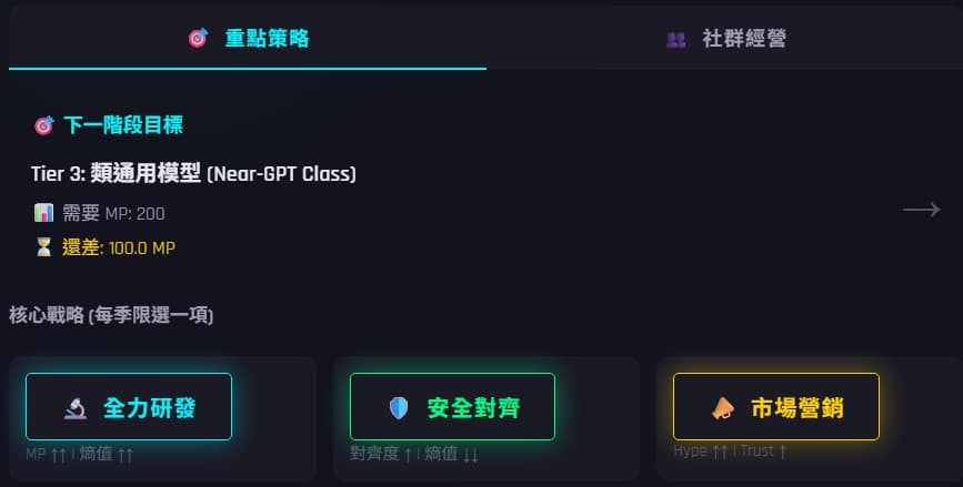 奇點競速 screenshot 2
